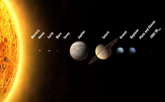 12planets