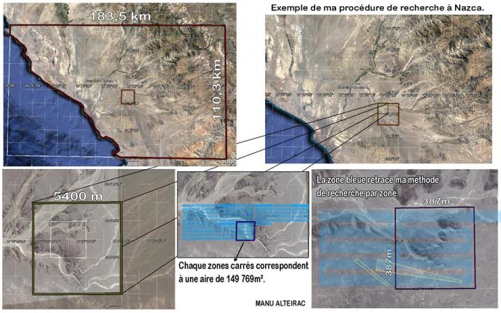 Alteirac methode