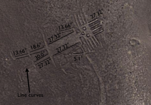 Atacama giant alignment ot astronomical values