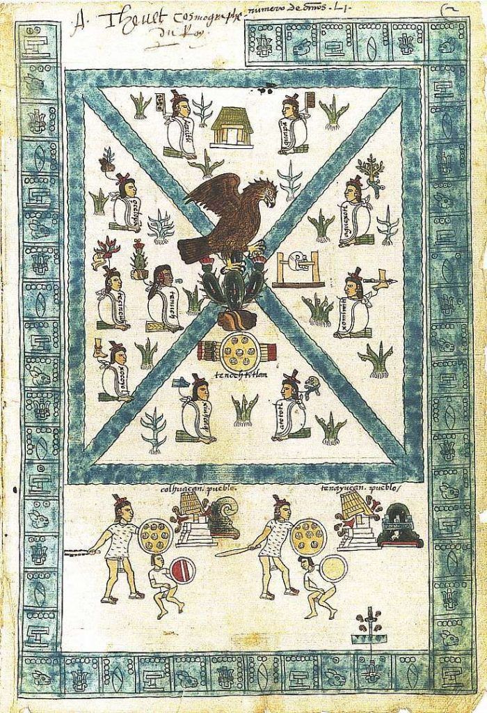 Carte tenochtitlan codexmendoza
