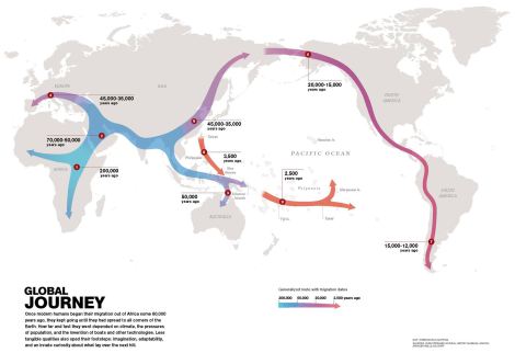 Globaljourney1