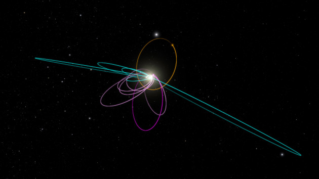 Planet9caltech 630x354