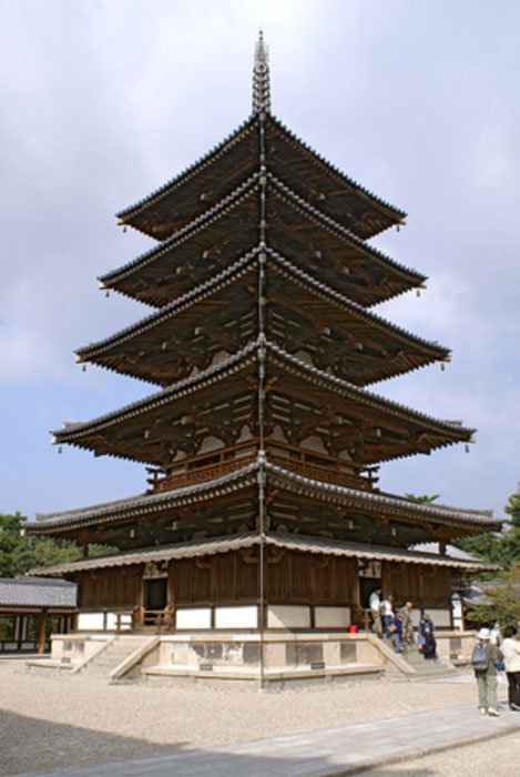 The five storied pagoda
