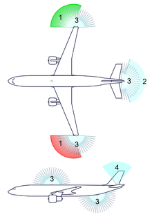 220px jet liner s lights 1 n