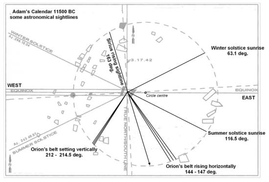 Adams calendar plan with sightlines low