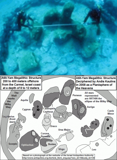 atlityamdecipherment2008byandiskaulins.png