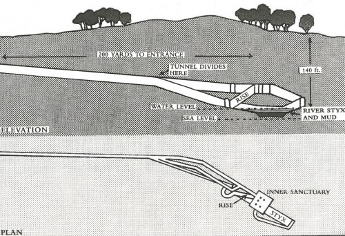 Baiaie plan 500x342