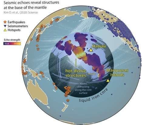 Carte terre sequencer