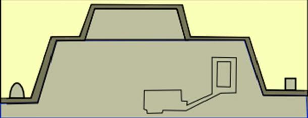 Cross section of khentkawes