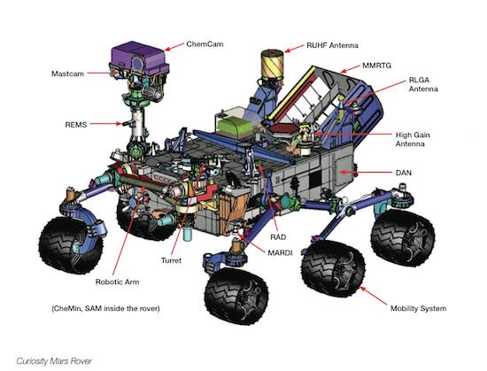 curiosity-nasa.jpg