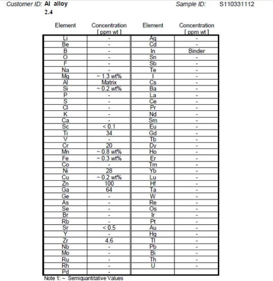 eag-elements.jpg