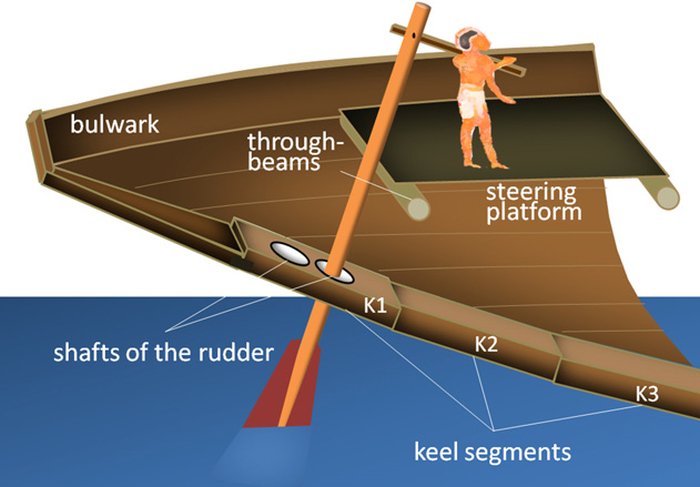 Egypte navire antique4