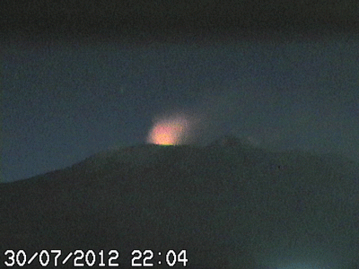 etna-30-7-2012.gif