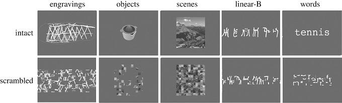 Les plus anciennes gravures avaient une signification
