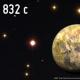 23 planètes potentiellement habitables proches du Soleil à ce jour