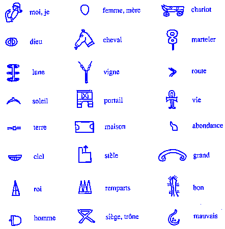 Hittites