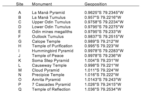 Hummingbird pyramid19