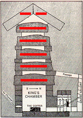 Kingchamber 559f4