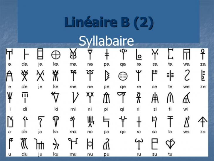 Lineaire b 2 syllabaire