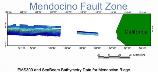 Mendofaultzone