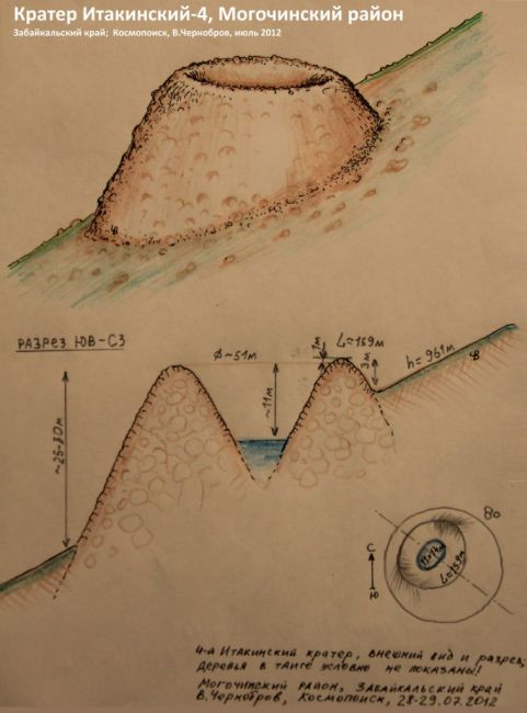 Mogocha cratere itakinskih4 c