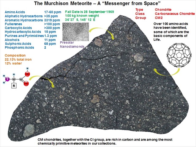 Murchinsonmeteorite1