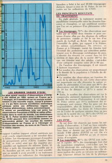 Ovni 1974 planchesvavril7a