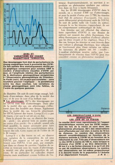 Ovni 1974 planchesvavril9a