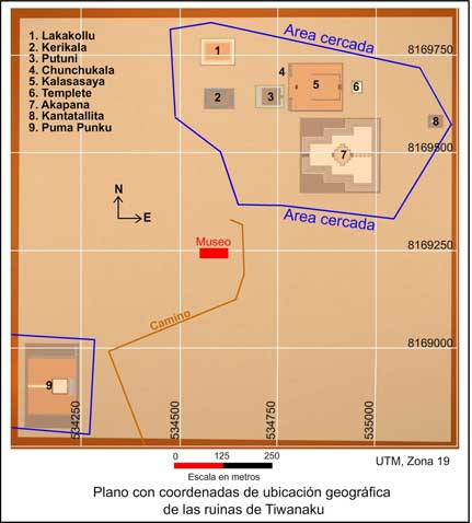 Plano de tiahuanaco con coordenadas