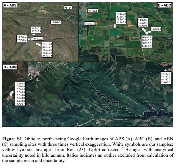 Pnas canada echantillons