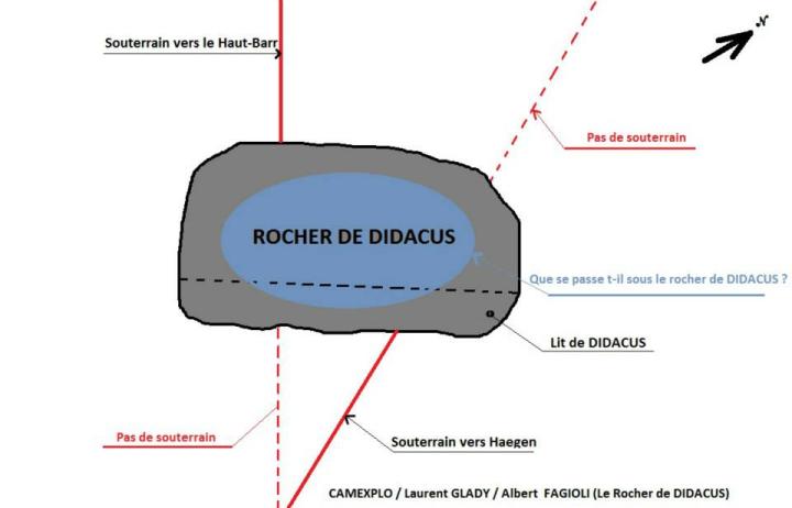 Rocher souterrain