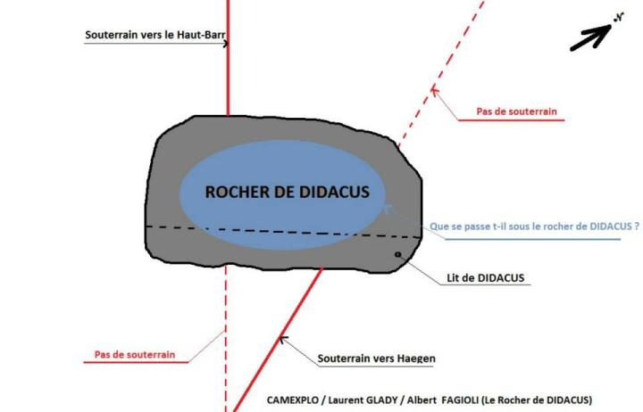 Rocher souterrain