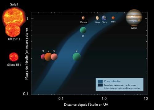 Schema exoplanete fr web