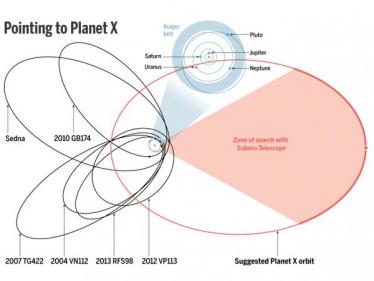 Science magazine