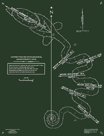 Serpentmoundalignments