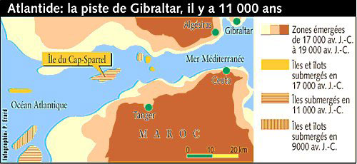 Golfe de Gibraltar