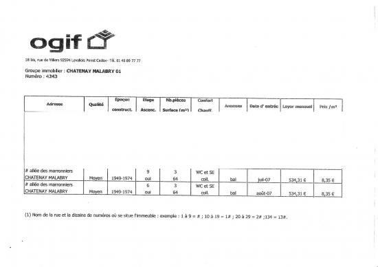 Tableauogif loyersfournis1