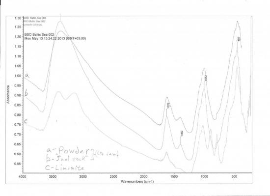 the-powder-from-object1-infrared-test.jpg