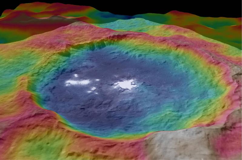 Topographical map occator