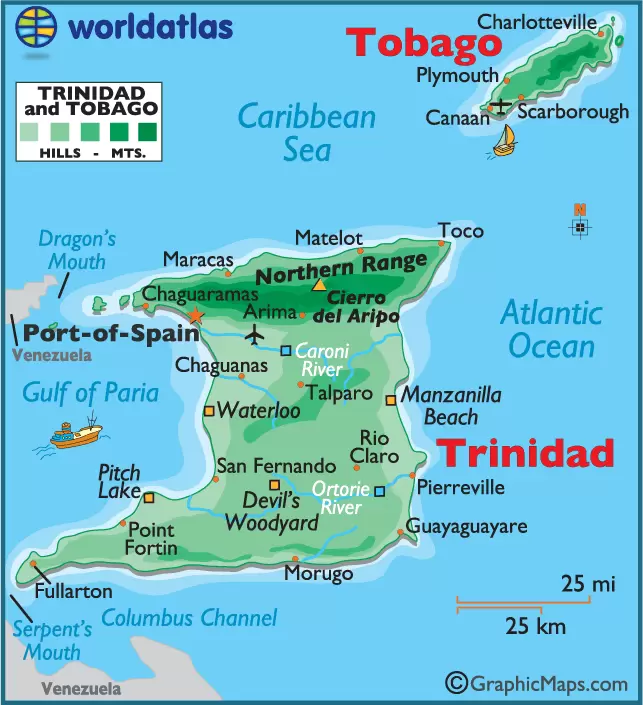 Trinidadettobago