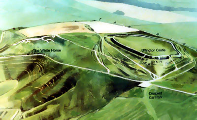 Uffington castle