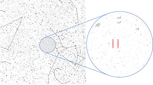 Wow signal location